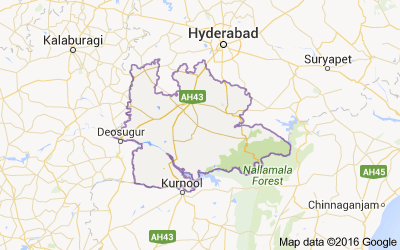 Mahbubnagar district, Andhra Pradesh