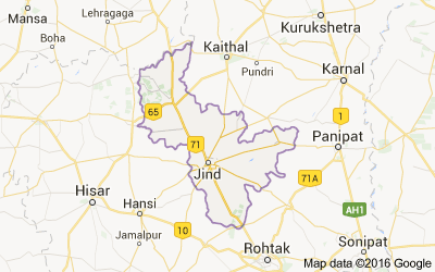 Jind district, Hariyana